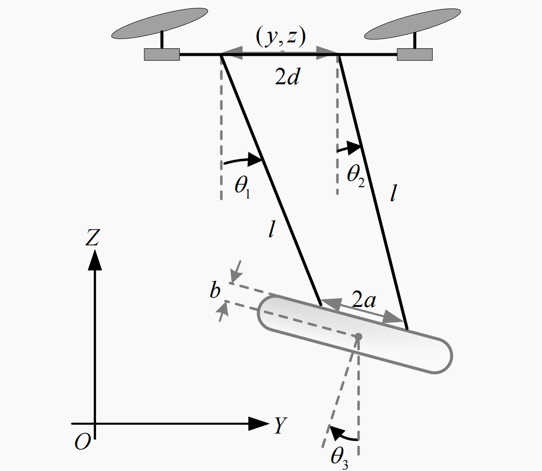 GIF Description