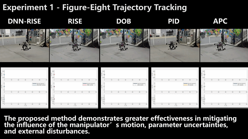 GIF Description